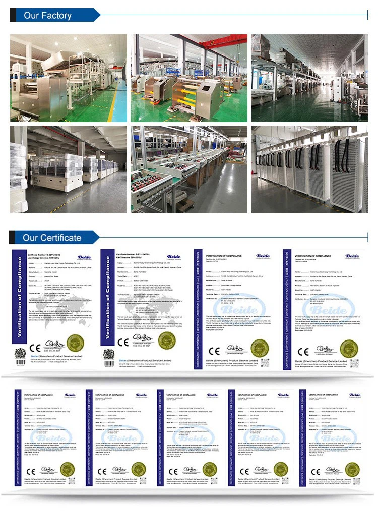 Our Factory and Certificate Our Factory and Certificate